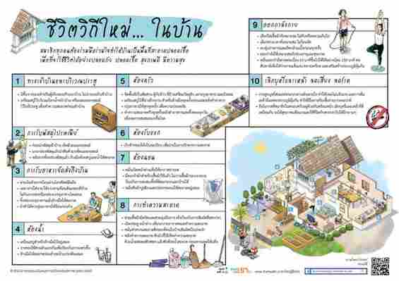 ปรับห้องต่างๆ ใน 'บ้าน' อย่างไร ให้อยู่ร่วมกับโควิด-19 ได้อย่างปลอดภัย